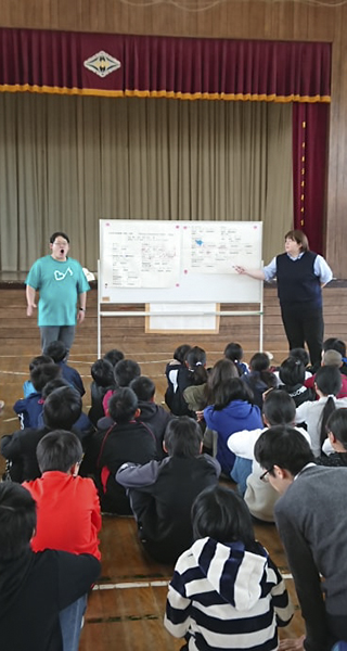 2019 Sing Kikyono Eiementary School